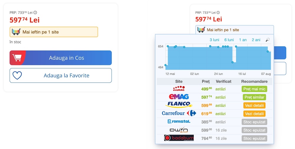 Extensia xPrice - afișare istoric prețuri și alternative mai ieftine