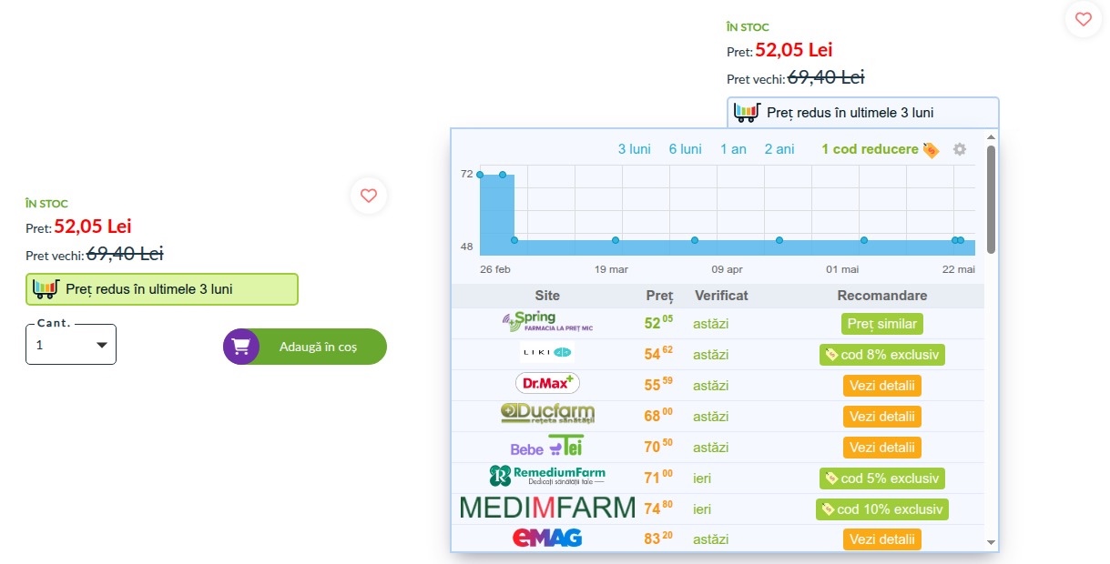 Extensia xPrice - afișare istoric prețuri și alternative mai ieftine